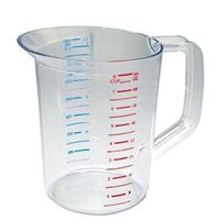 Measuring-Jugs